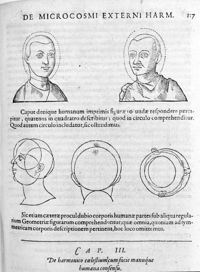 Image de physiognomonie de 