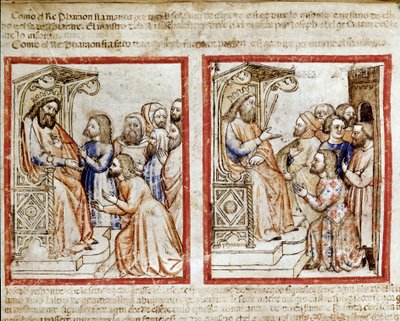 Joseph et ses frères s