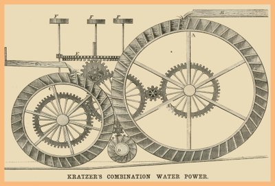 Kratzers Combination Water Power - Unknown Artist