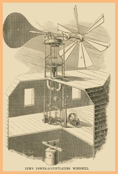 Moulin à vent à accumulation d