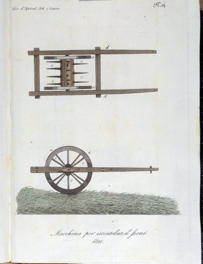 Machine pour aérer le foin. Planche tirée de « Giornale dell