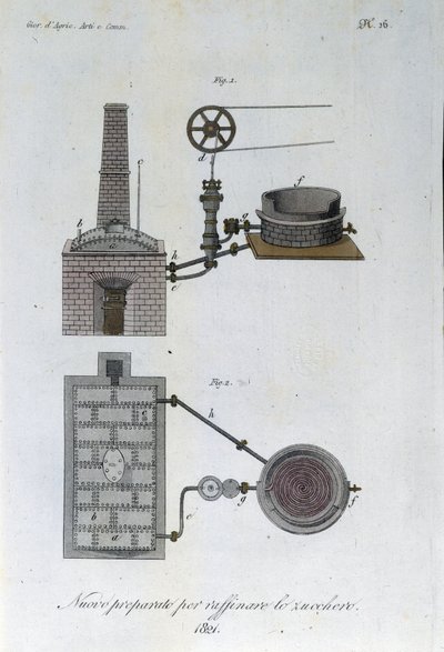 Machine pour la raffinerie de sucre. Planche tirée de « Giornale dell