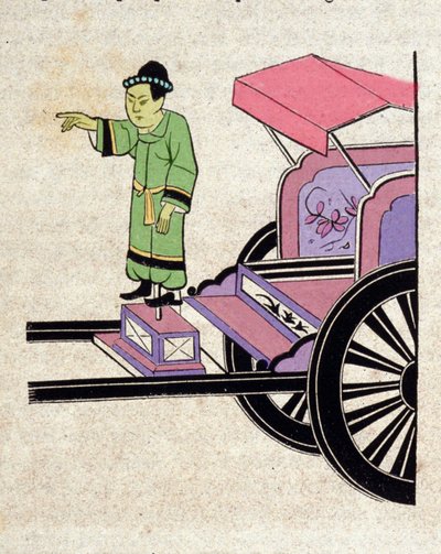 Réservoir magnétique : boussole inventée par les Chinois portant une statue mobile indiquant toujours le sud, guidée par une barre aimantée. - Unknown artist