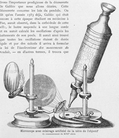 Microscope avec éclairage artificiel de la table au début du 17e siècle - Unknown artist