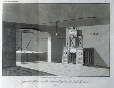 Appareil à gaz d