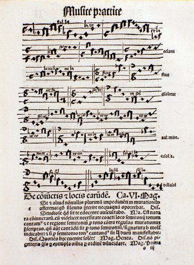 Page sur la théorie musicale de Margarita philosophica - Unknown artist