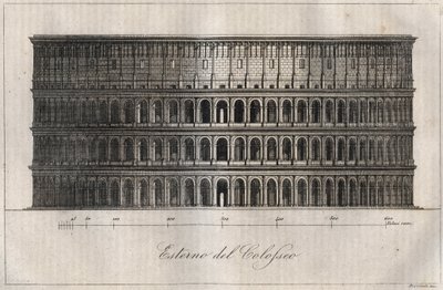 Plan extérieur du Colisée - Rome - gravure de "Usi e Costumi di Tutti i Popoli dell