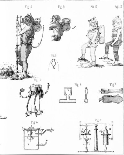 Planche représentant les combinaisons Rouquayrol - Denayrouze - Unknown artist