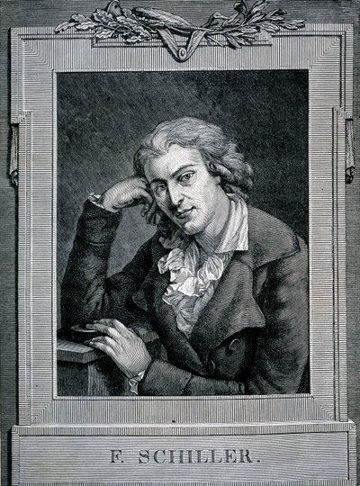 Portrait de Friedrich von Schiller (1759 - 1805), poète et dramaturge allemand - Unknown artist