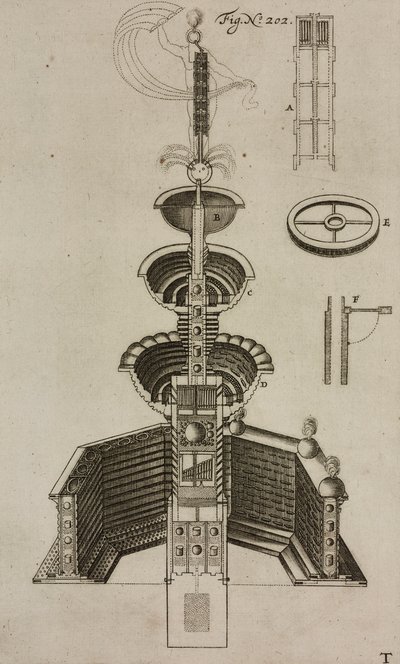 Projet de fontaine pyrotechnique, gravure du Grand Art d