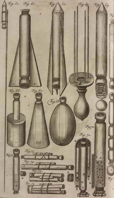 Fusées et instruments pyrotechniques, gravure tirée du Grand Art d