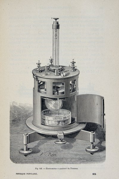 Quadrant électromètre par W. Thomson - dans « La physique populaire » par Emile Desbeaux - Unknown artist
