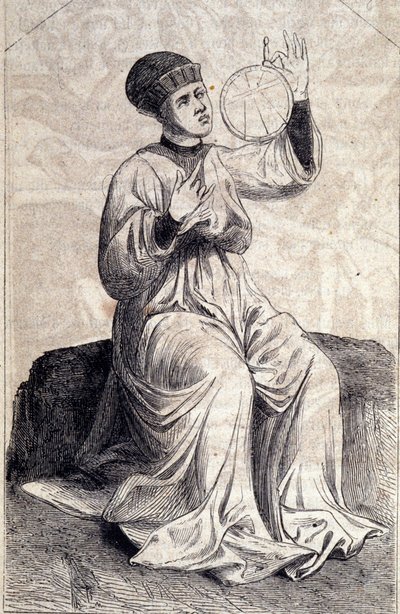 Représentation d
