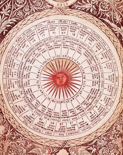 Représentation du Soleil Planche d