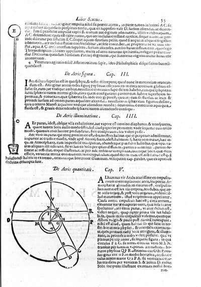 Représentation du thermoscope, utilisé pour mesurer les variations de température. Page tirée de « Sphera mundi, seu cosmographia demonstrativa, ac facili methodo tradita » par l