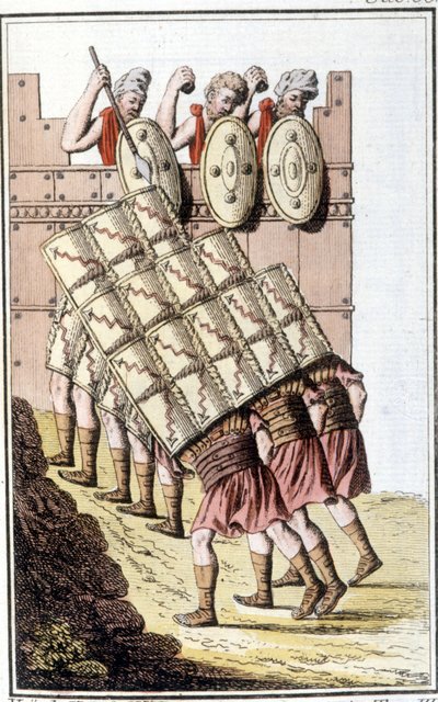 Soldats romains (légion romaine) manœuvrant et se défendant avec leurs boucliers. Gravure du début du 19ème siècle - Unknown artist