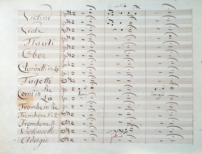 Page de partition musicale de la Grande symphonie (op. 8) par Carl August Cannabich - Unknown artist