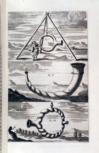 Étude de phonologie. Page de Pronurghia nova (1673) - Unknown artist