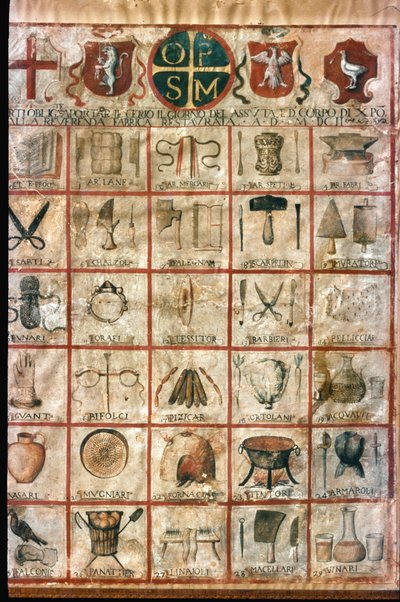 Symboles des arts dans la ville. Table de corporation - Unknown artist
