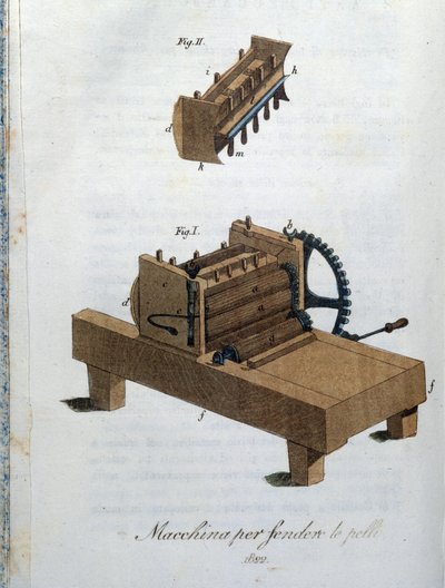 Tannerie : machine pour fendre les peaux. Planche tirée de « Giornale dell