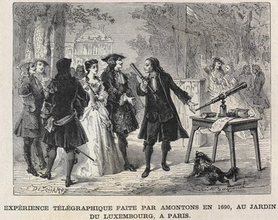 Expérience télégraphique réalisée par Guillaume Amontons en 1690, au Jardin du Luxembourg, Paris, gravure du XIXe siècle. Collection Bianchetti - Unknown artist
