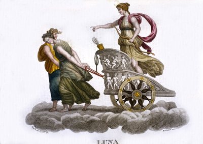 La Lune. Gravure du 19ème siècle. - Unknown artist