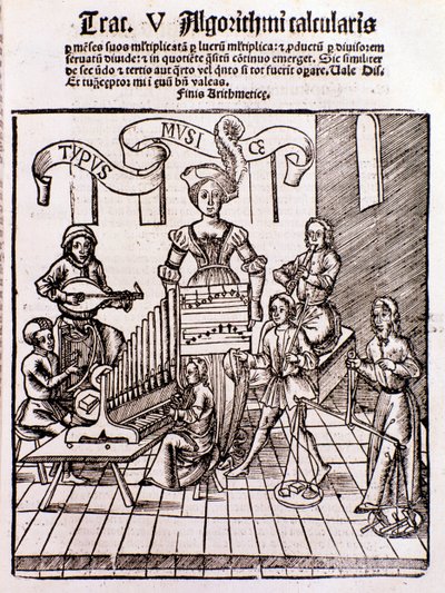 Les arts libéraux : Musique (gravure) - Unknown artist