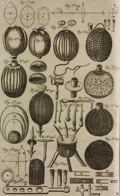 Outils et matériaux pour la construction de boules de feu, gravure tirée du Grand Art d