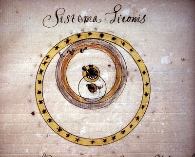 Système de Tycho Brahé. Manuscrit du 17e siècle - Unknown artist