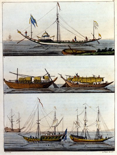 Bateaux typiques du Mékong. En haut : Fyl