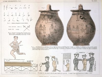 Diverses illustrations et inscriptions laissées par des criminels sur des vases en céramique : étude de Cesare Lombroso (1835-1909), criminologue italien dans « L