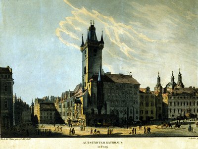 Vue de l