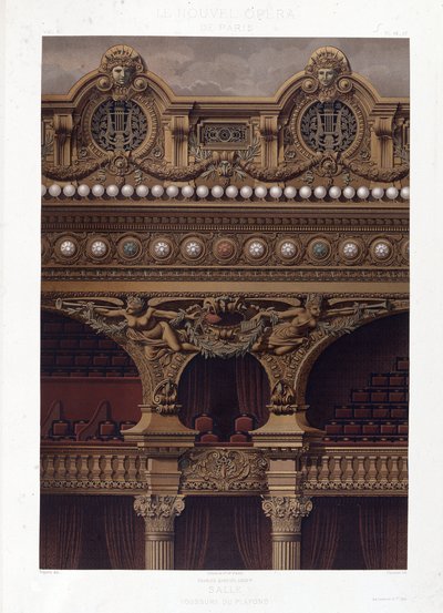 Voussure du plafond de l