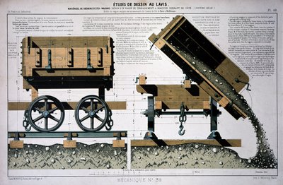 Wagon de terrassement du chemin de fer de l