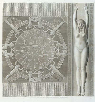 Zodiaques dans « Description de l