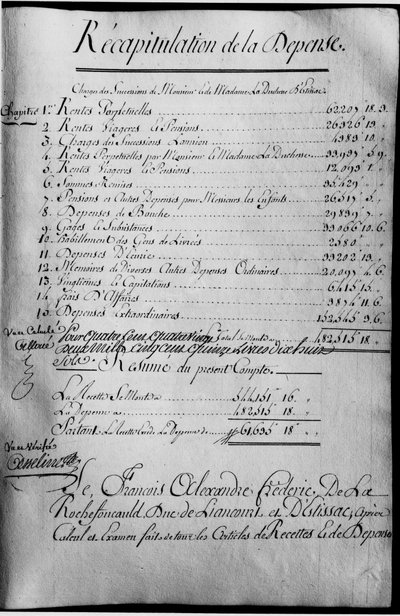 Livre de comptes pour l