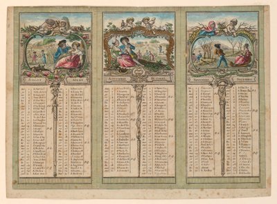 Almanach pour 1789 - Unknown artist