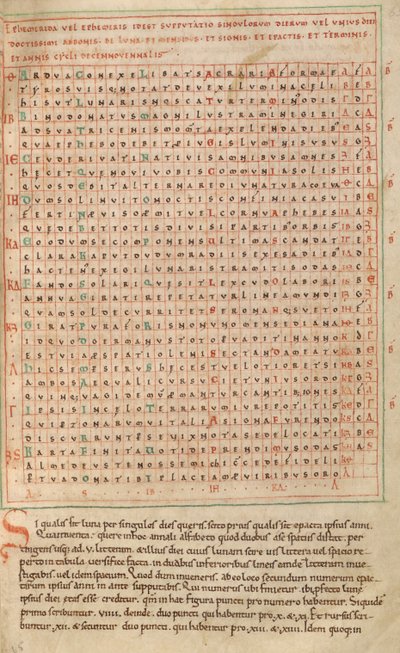 Alphabet Table - Unknown artist