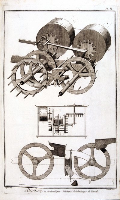 Machine arithmétique de Blaise Pascal - Unknown artist