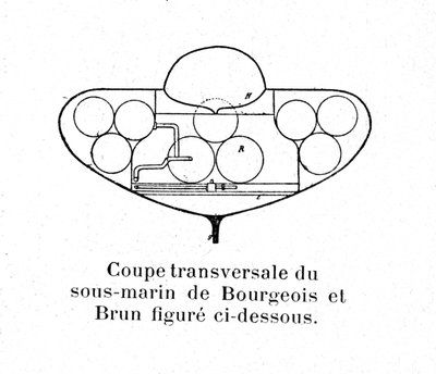 Plan représentant en coupe le sous-marin français Bourgeois et brun - Unknown artist