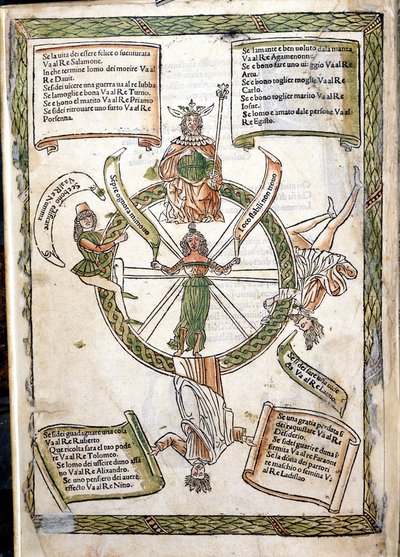 Livre du Destin de la Fortune par Lorenzo Spirito. Incunable de 1484. Biblioteca Marciana. Venise - Unknown artist