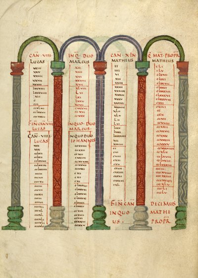 Canon Table Page - Unknown artist