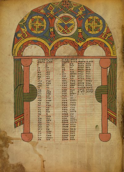 Canon Table Page - Unknown artist