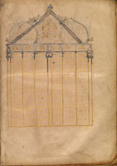 Canon Table Page - Unknown artist