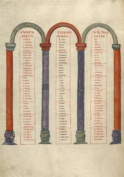 Canon Table Page - Unknown artist