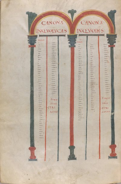 Tablettes canoniques des quatre évangiles - Unknown artist