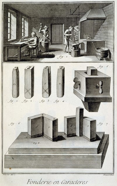 Fonderie de caractères - dans « Encyclopédie » par Diderot et d