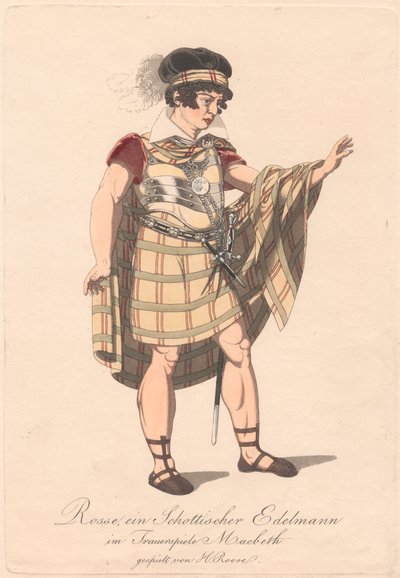 Personnages d