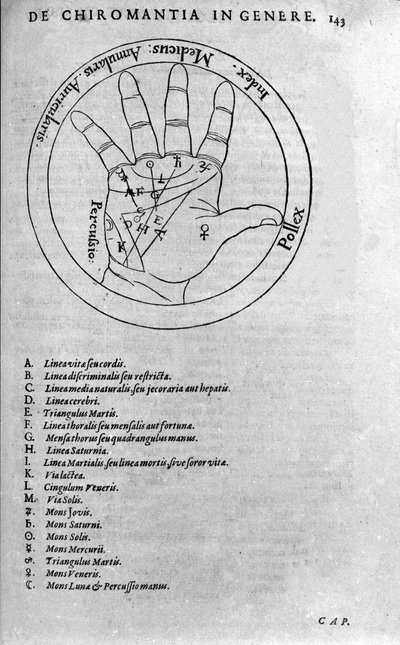 Chiromancie et prédiction divinatoire : représentation des différentes lignes de la main permettant l