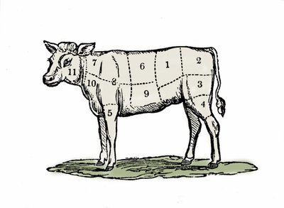 Serrage du veau - Unknown artist